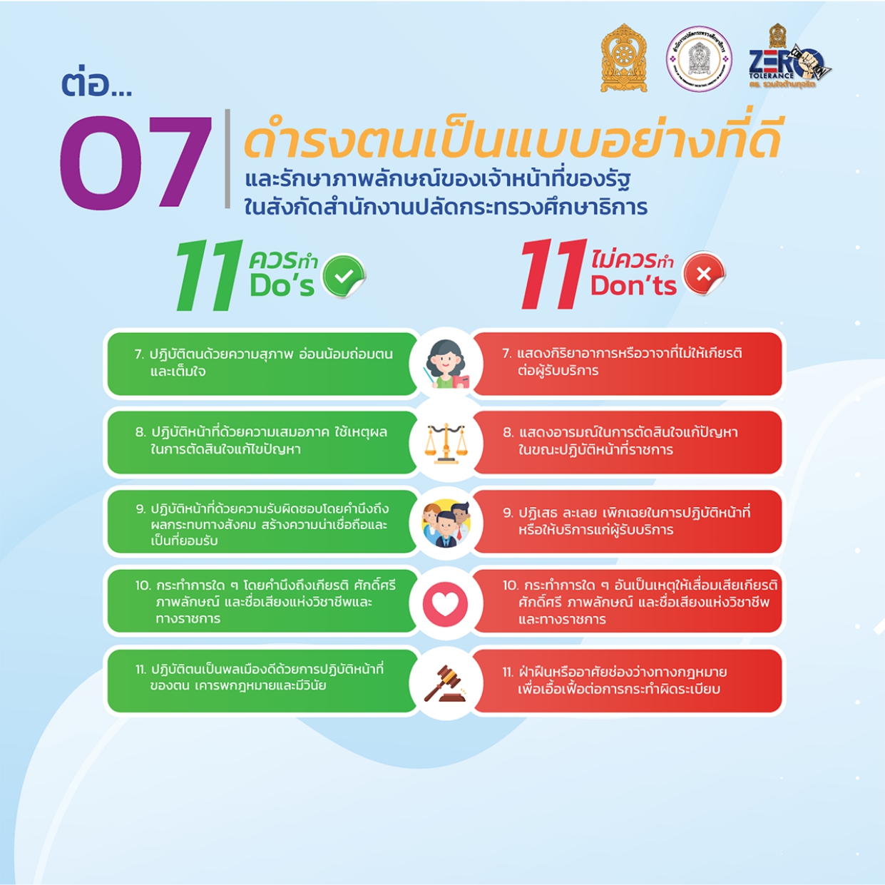 Dos-Donts-สำนักงานปลัดกระทรวงศึกษาธิการ (1)_page-0011