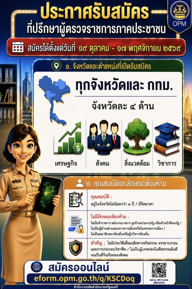 ศึกษาธิการจังหวัดสิงห์บุรี ประชาสัมพันธ์เปิดรับสมัครบุคคลเข้ารับการสรรหาเป็น “ที่ปรึกษาผู้ตรวจราชการภาคประชาชน ชุดที่ 3”